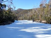 Piste très facile Sundowner
