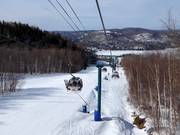 Télécabine Express - 8 places | Télécabine (monocâble à mouvement unidirectionnel)