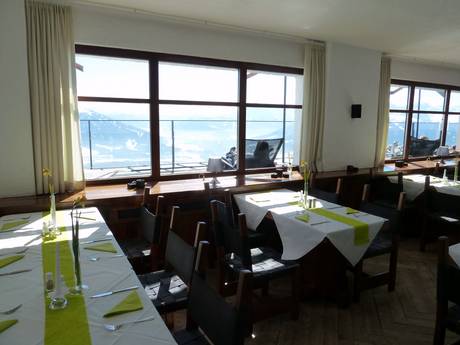 Chalets de restauration, restaurants de montagne  Massif du Karwendel – Restaurants, chalets de restauration Nordkette – Innsbruck
