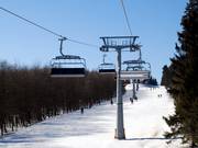 Brembergkopf I - 6 places | Télésiège rapide (débrayable)