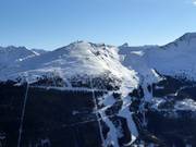 Vue sur le Stubnerkogel