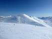 Domaines skiables pour skieurs confirmés et freeriders Alpes scandinaves – Skieurs confirmés, freeriders Riksgränsen