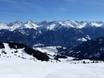 Massif de Samnaun: offres d'hébergement sur les domaines skiables – Offre d’hébergement Serfaus-Fiss-Ladis