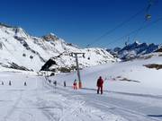 Kitzlift - Téléski