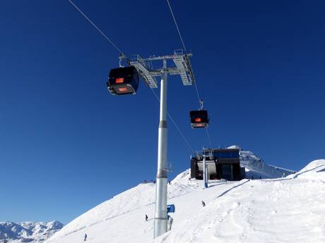 Snow Card Tirol: meilleures remontées mécaniques – Remontées mécaniques  Kaltenbach – Hochzillertal/Hochfügen (SKi-optimal)