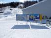 Japon: indications de directions sur les domaines skiables – Indications de directions Rusutsu