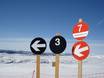 Lillehammer: indications de directions sur les domaines skiables – Indications de directions Skeikampen – Gausdal