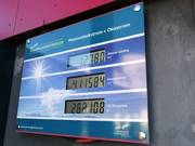 Électricité photovoltaïque