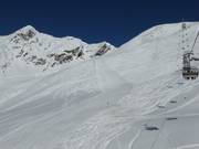 Descente Kanonenrohr