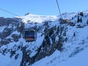 Gipfelbahn - 8 places | Télécabine (monocâble à mouvement unidirectionnel)