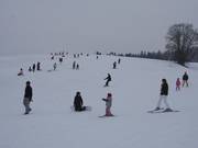 Bousculade sur la piste