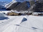 Piste à vagues au Sonnenhang