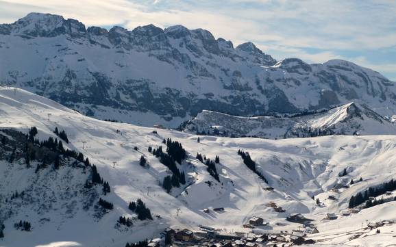 Val d’Illiez: Taille des domaines skiables – Taille Les Portes du Soleil – Morzine/Avoriaz/Les Gets/Châtel/Morgins/Champéry