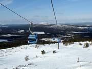 G Levi 2000 Gondoli - 6 places | Télécabine (monocâble à mouvement unidirectionnel)