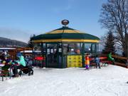 Lieu recommandé pour l'après-ski : Schirmbar am Thurnhofstüberl