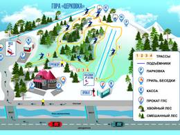 Domaine skiable Blagodat – Belokuricha