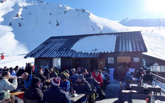 Chalets de restauration, restaurants de montagne  Saint-Gaudens – Restaurants, chalets de restauration Peyragudes