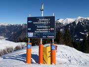 Signalisation à la Kaserebenbahn