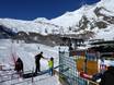 Alpes valaisannes: amabilité du personnel dans les domaines skiables – Amabilité Saas-Fee