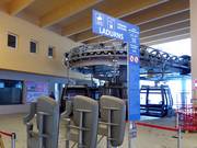 Informations à l’embarquement de la télécabine