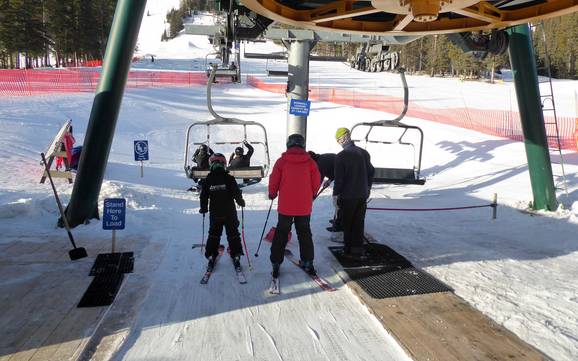 Chaînon Sawback: amabilité du personnel dans les domaines skiables – Amabilité Mt. Norquay – Banff