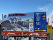 Panneau d'information à la station de vallée du Sonnenhang Sunracers