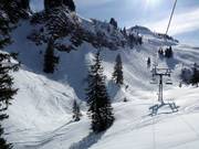 Espace de ski libre sous le Spirstock