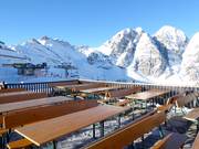 Restaurant panoramique Kreuzjoch