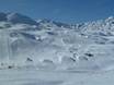 Snowparks Alpes Grées – Snowpark Tignes/Val d'Isère