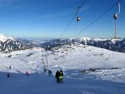 2000er - Lift - Téléski à pioches