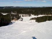 Descente Tryvannskleiva