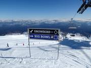 Signalisation des pistes dans le domaine skiable de Tūroa