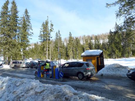 Tatras: Accès aux domaines skiables et parkings – Accès, parking Štrbské Pleso