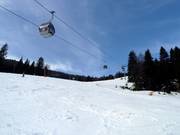 Descente Brunnach vers St. Oswald