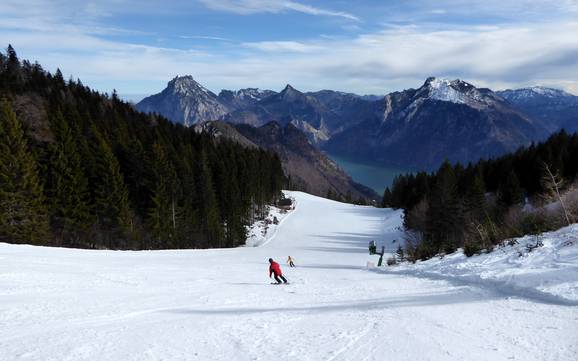 Diversité des pistes Traunsee – Diversité des pistes Feuerkogel – Ebensee