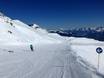 Domaines skiables pour les débutants dans la zone de l'Alpin Card – Débutants Kitzsteinhorn/Maiskogel – Kaprun