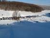 Jura souabe: Accès aux domaines skiables et parkings – Accès, parking Pfulb – Schopfloch (Lenningen)