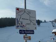 Informations sur les routes d'accès