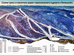 Plan des pistes Teletskiy