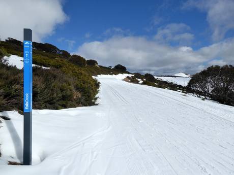 Ski nordique Australie et Océanie – Ski nordique Falls Creek