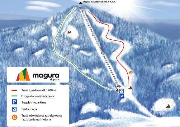 Magura Skipark – Malastow