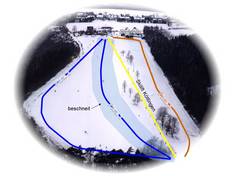 Plan des pistes Wissen