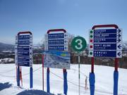 Signalisation des pistes avec plan des pistes dans le domaine skiable de Niseko
