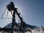 Hovdenuten (Pomatrekket) - Téléski