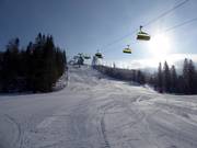 Piste intermédiaire Malinowa