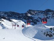 Klaussee II (K2) - 8 places | Télécabine (monocâble à mouvement unidirectionnel)