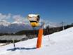 Fiabilité de l'enneigement Unterinntal (basse vallée de l'Inn) – Fiabilité de l'enneigement Patscherkofel – Innsbruck-Igls