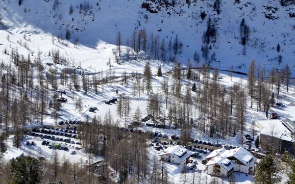 Ortles (Ortlergebiet): Accès aux domaines skiables et parkings – Accès, parking Solda all'Ortles (Sulden am Ortler)
