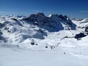 Piste difficile Laubersgrat-Rindertitlis