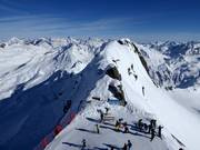 Vue depuis le Gemsstock